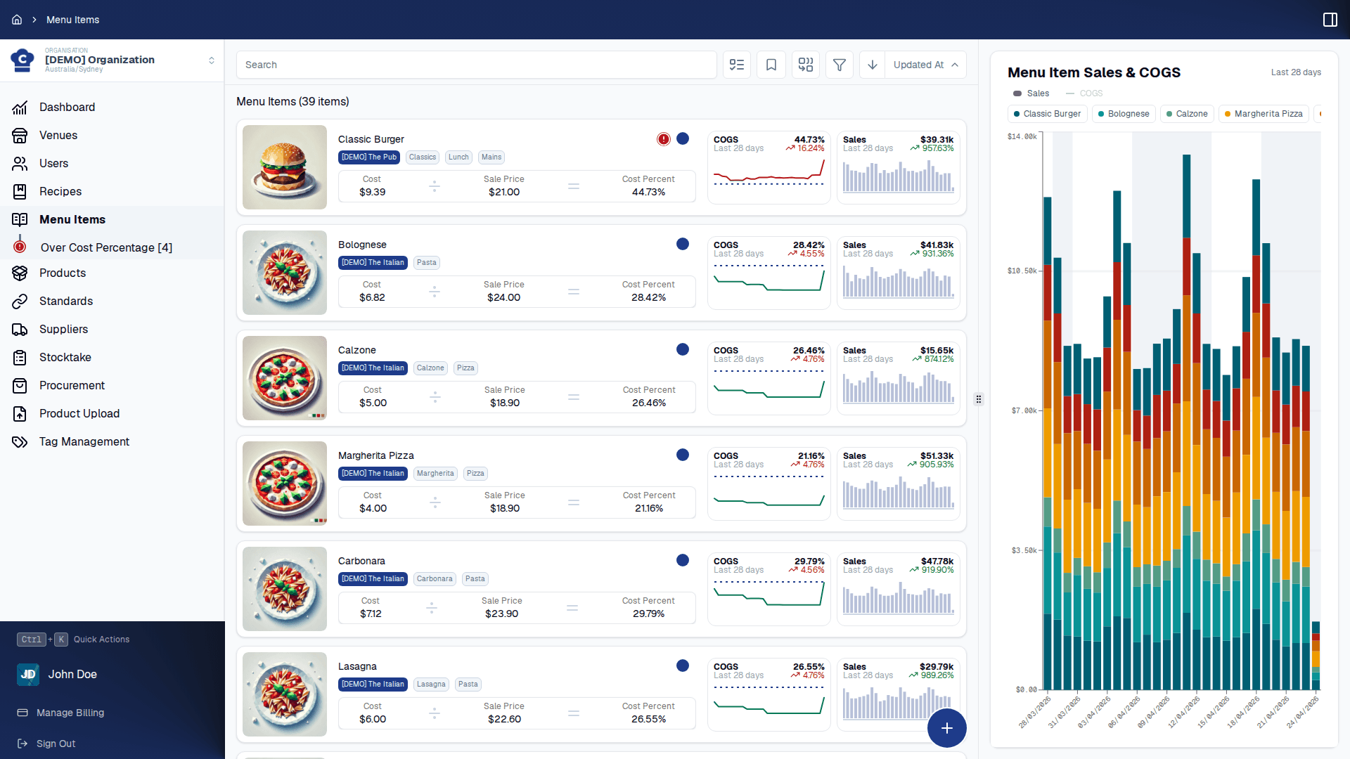 Menu items with live cost, margin and cost %.