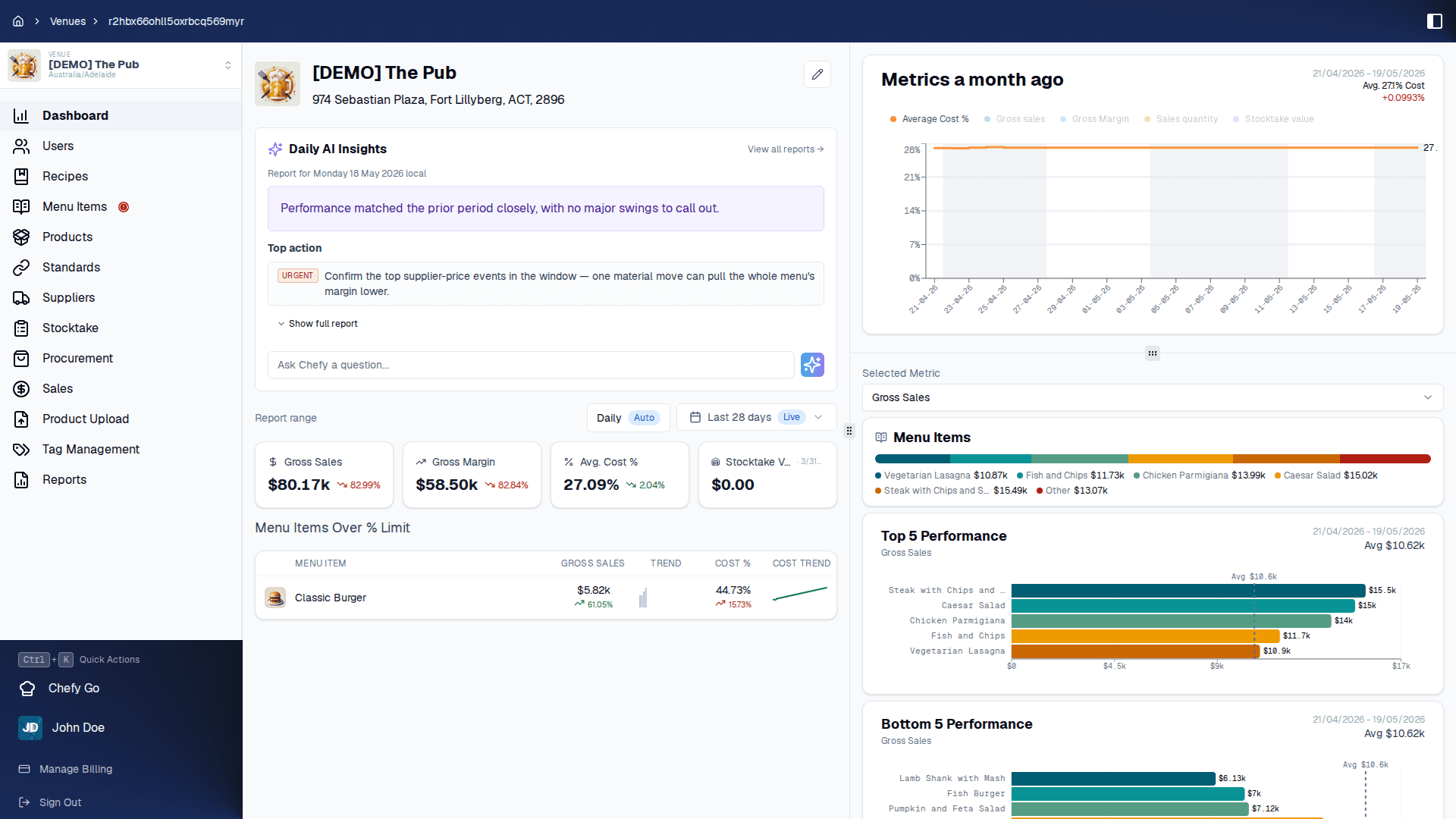 A venue dashboard in Chefy.